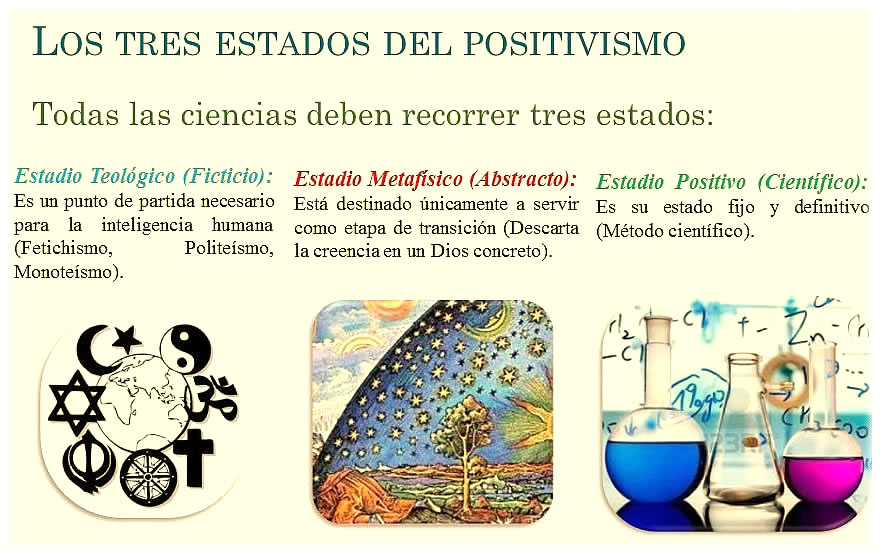 La fundación de la Filosofía: el Ser para la muerte