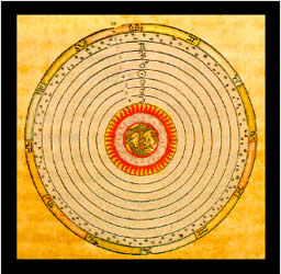 El cosmos de Dante Alighieri en el siglo XIV es la herencia de Ptolomeo y Aristóteles